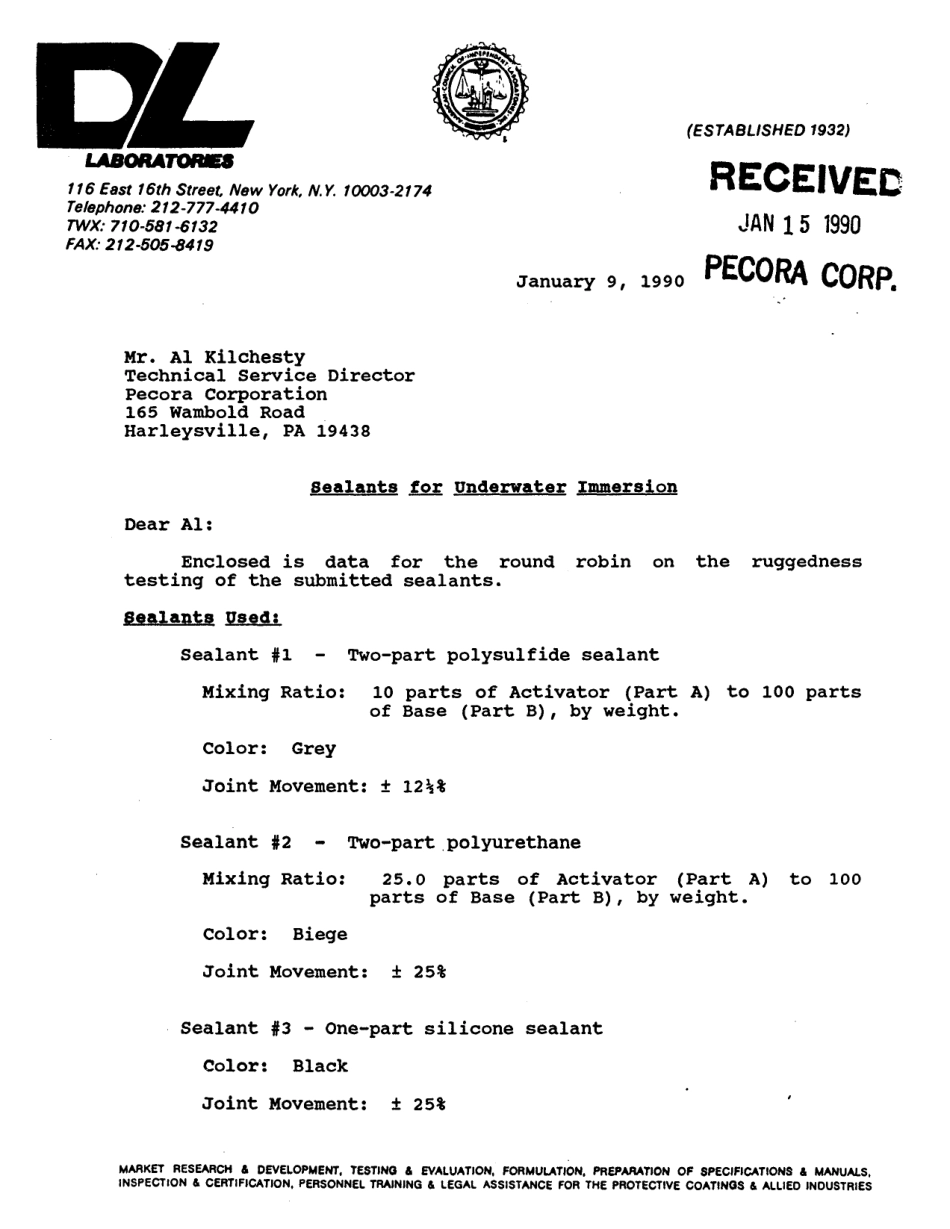 ASTM RR-C24-1032 1993.pdf_第3页