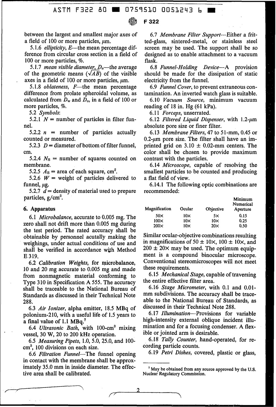 ASTM F322 - 80 scan.pdf_第2页