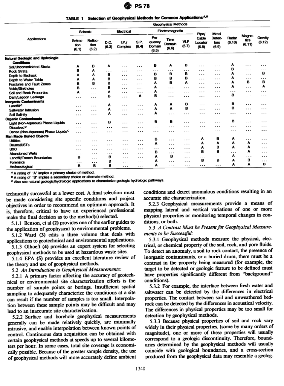 ASTM PS 78-97 scan.pdf_第2页