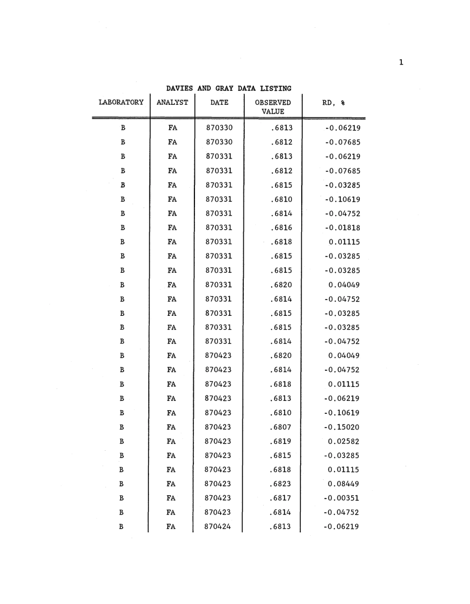 ASTM RR-C26-1004 1994.pdf_第2页