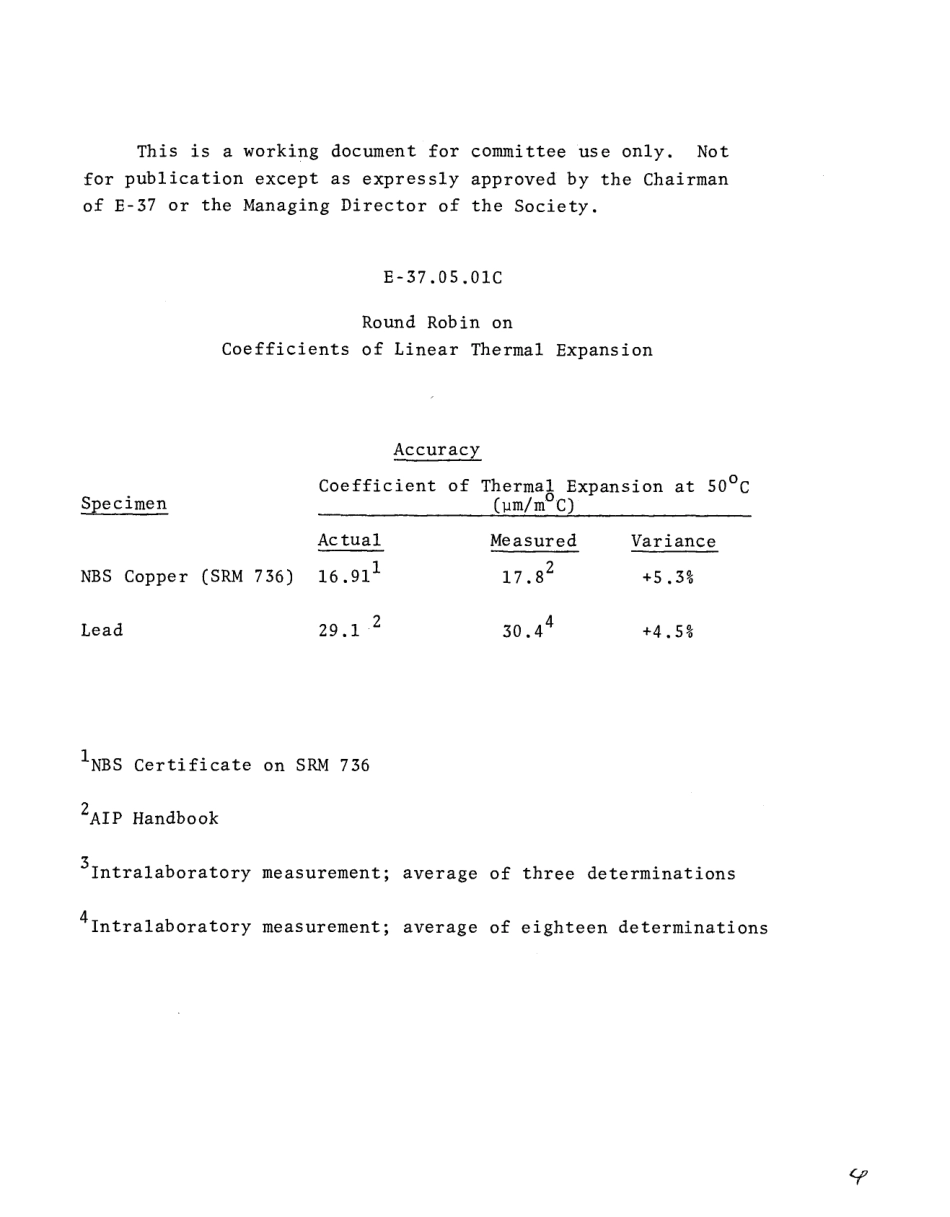 ASTM RR-E37-1000 1981.pdf_第2页