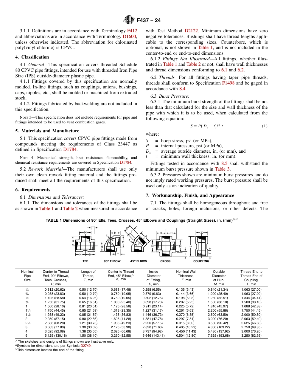 ASTM F437 - 24.pdf_第2页