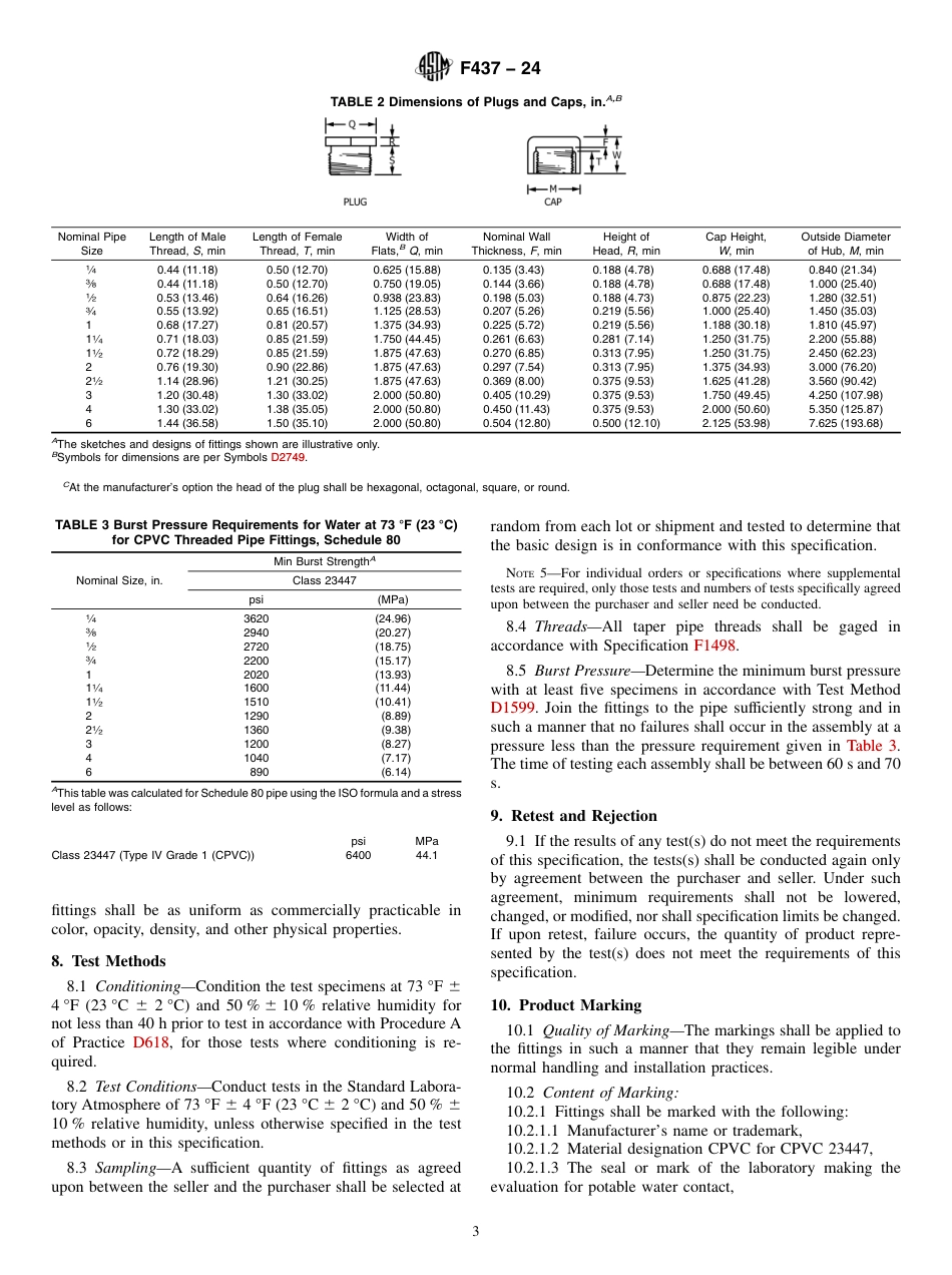 ASTM F437 - 24.pdf_第3页