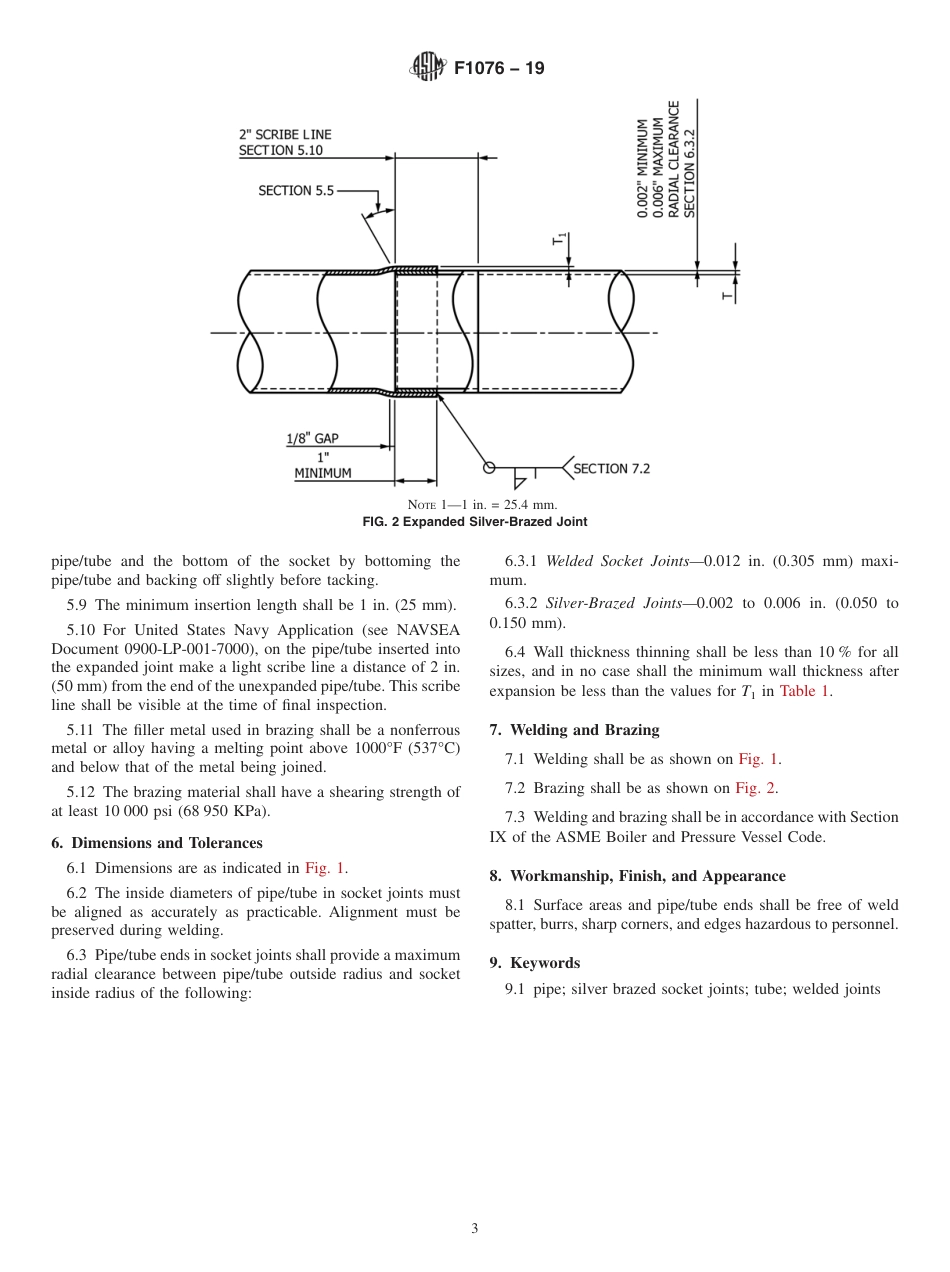 ASTM F1076 - 19.pdf_第3页