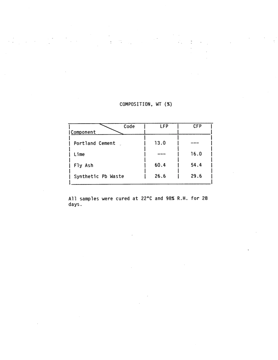 ASTM RR-D34-1007 1988.pdf_第2页