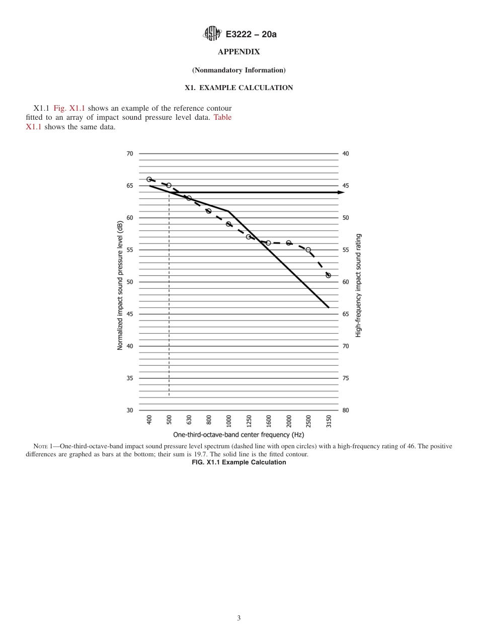 ASTM E3222 - 20a.pdf_第3页