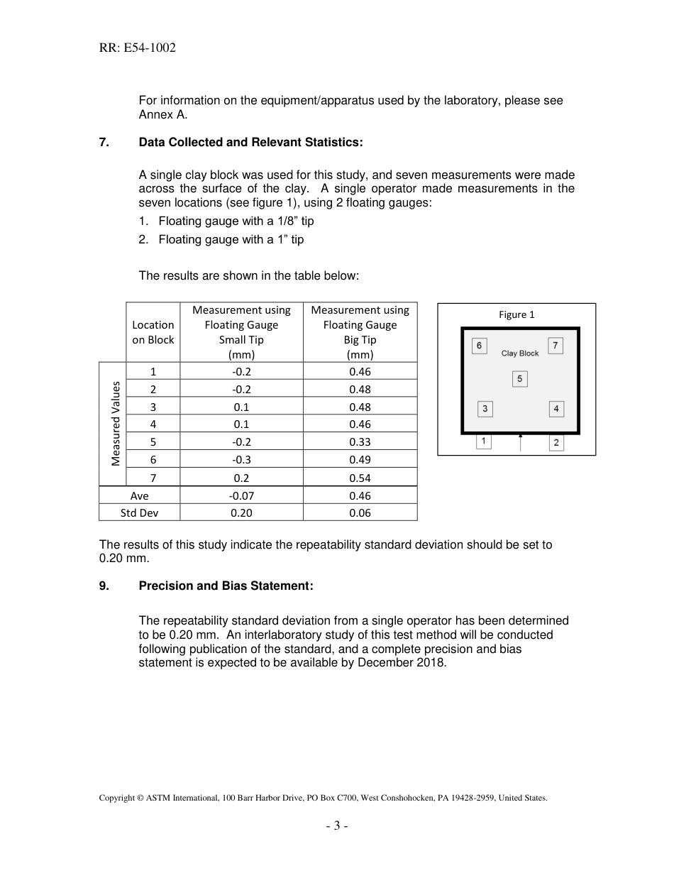 ASTM RR-E54-1002 2017.pdf_第3页