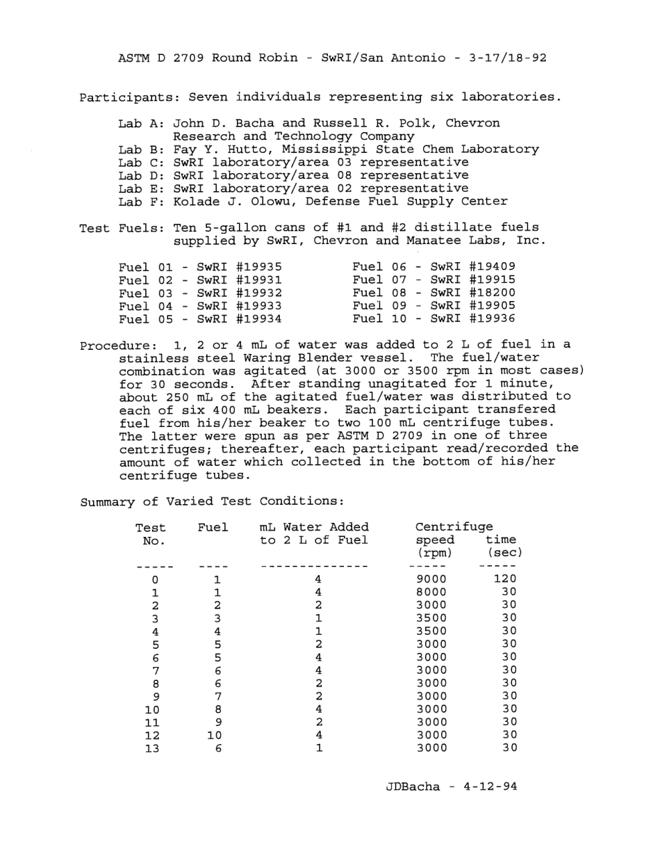 ASTM RR-D02-1308 1993.pdf_第2页