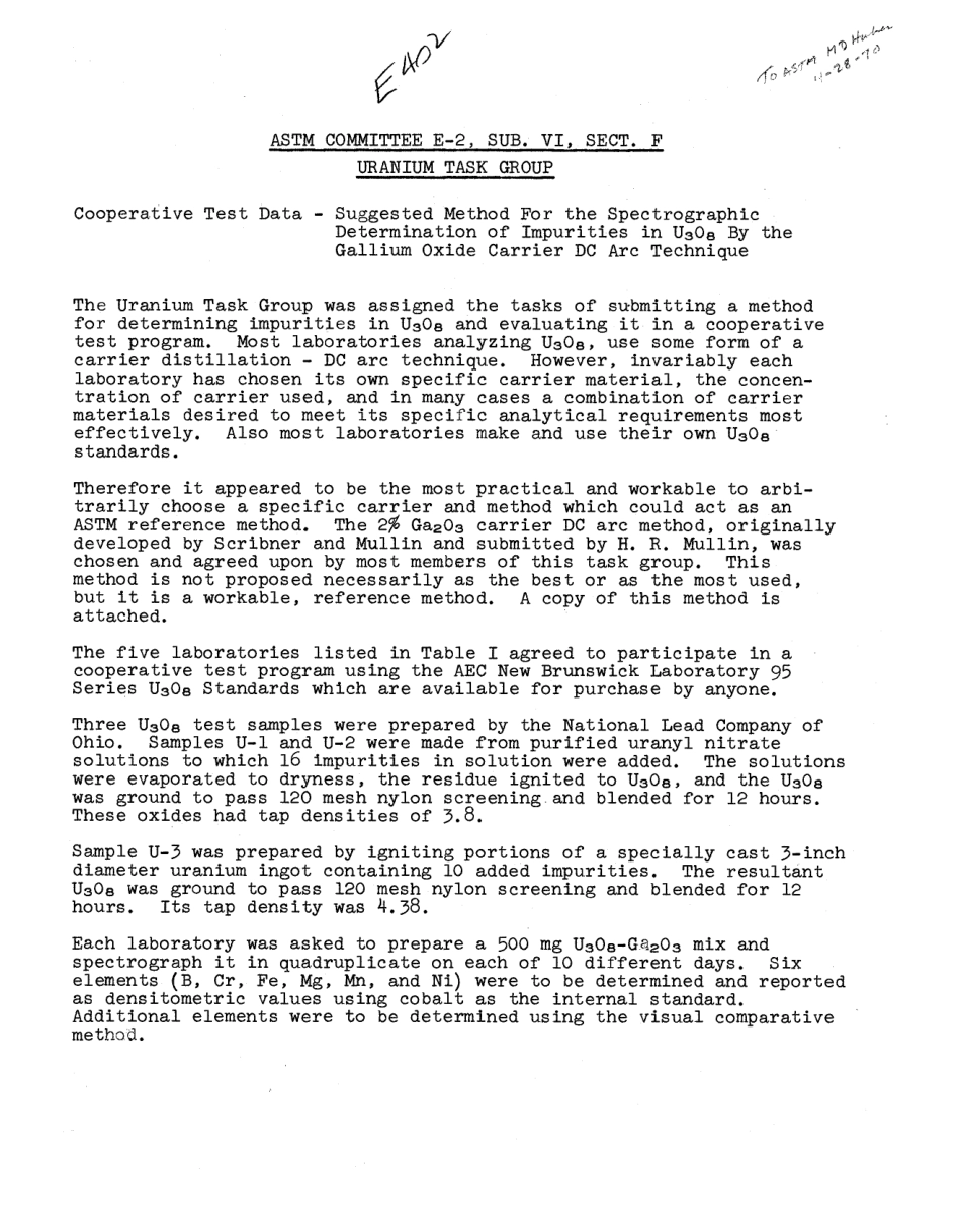 ASTM RR-E02-1001 1970.pdf_第3页