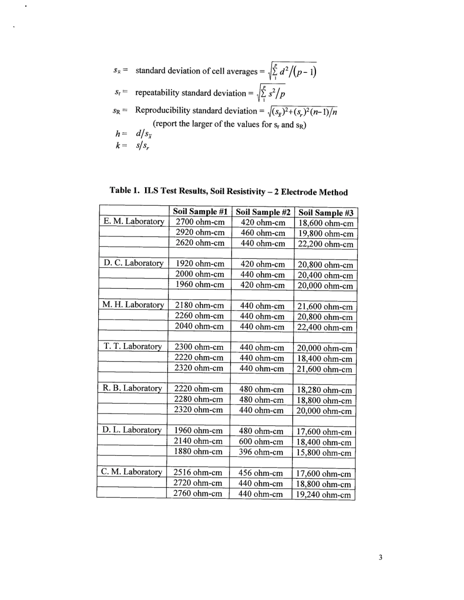 ASTM RR-G01-1022 2004.pdf_第3页