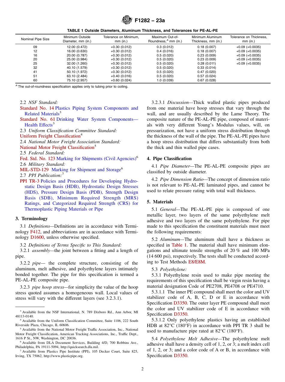 ASTM F1282 - 23a.pdf_第2页
