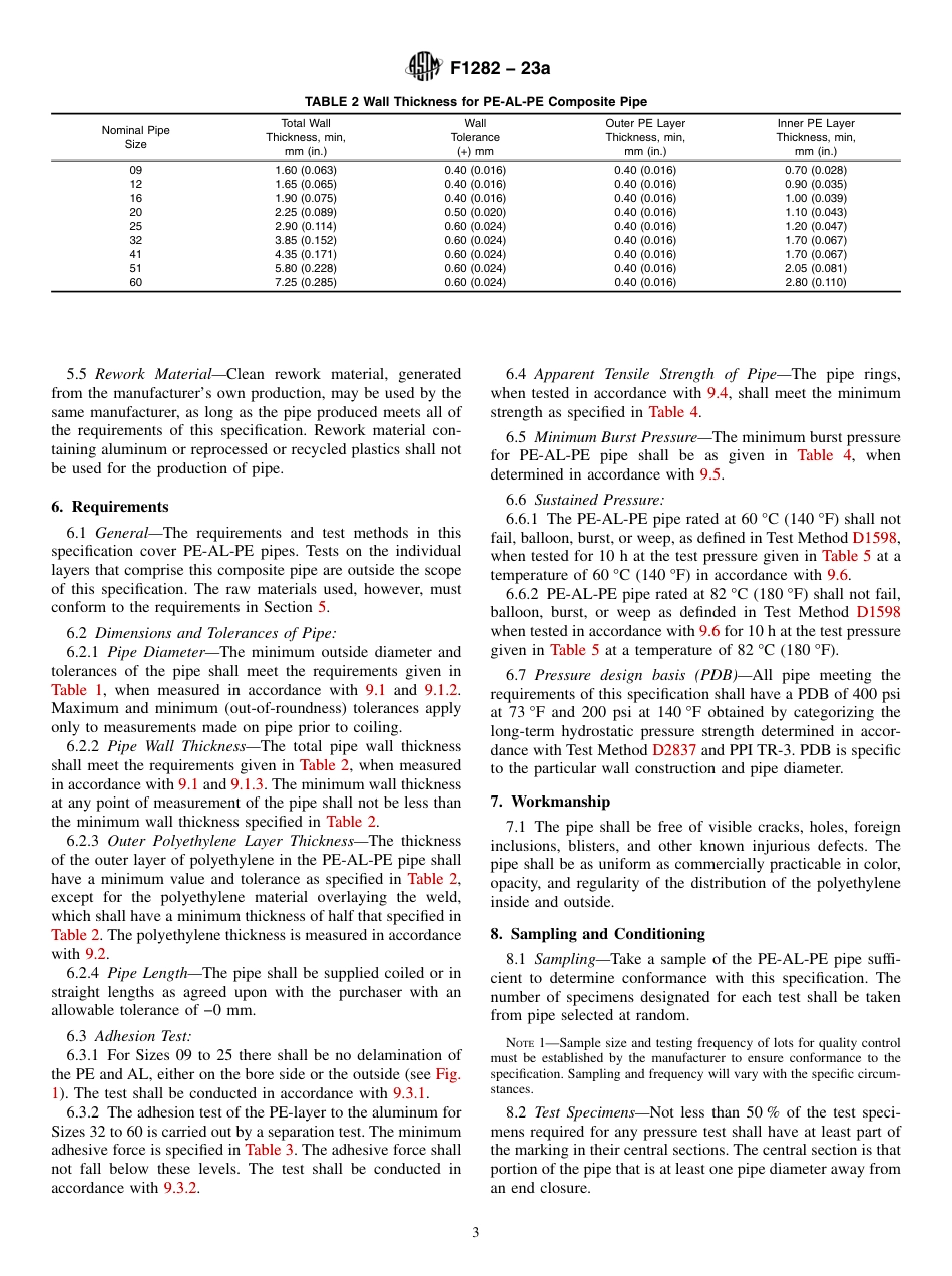 ASTM F1282 - 23a.pdf_第3页