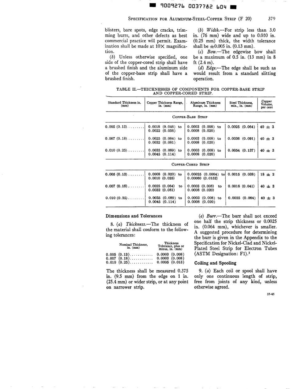 ASTM F20 - 66 scan.pdf_第3页