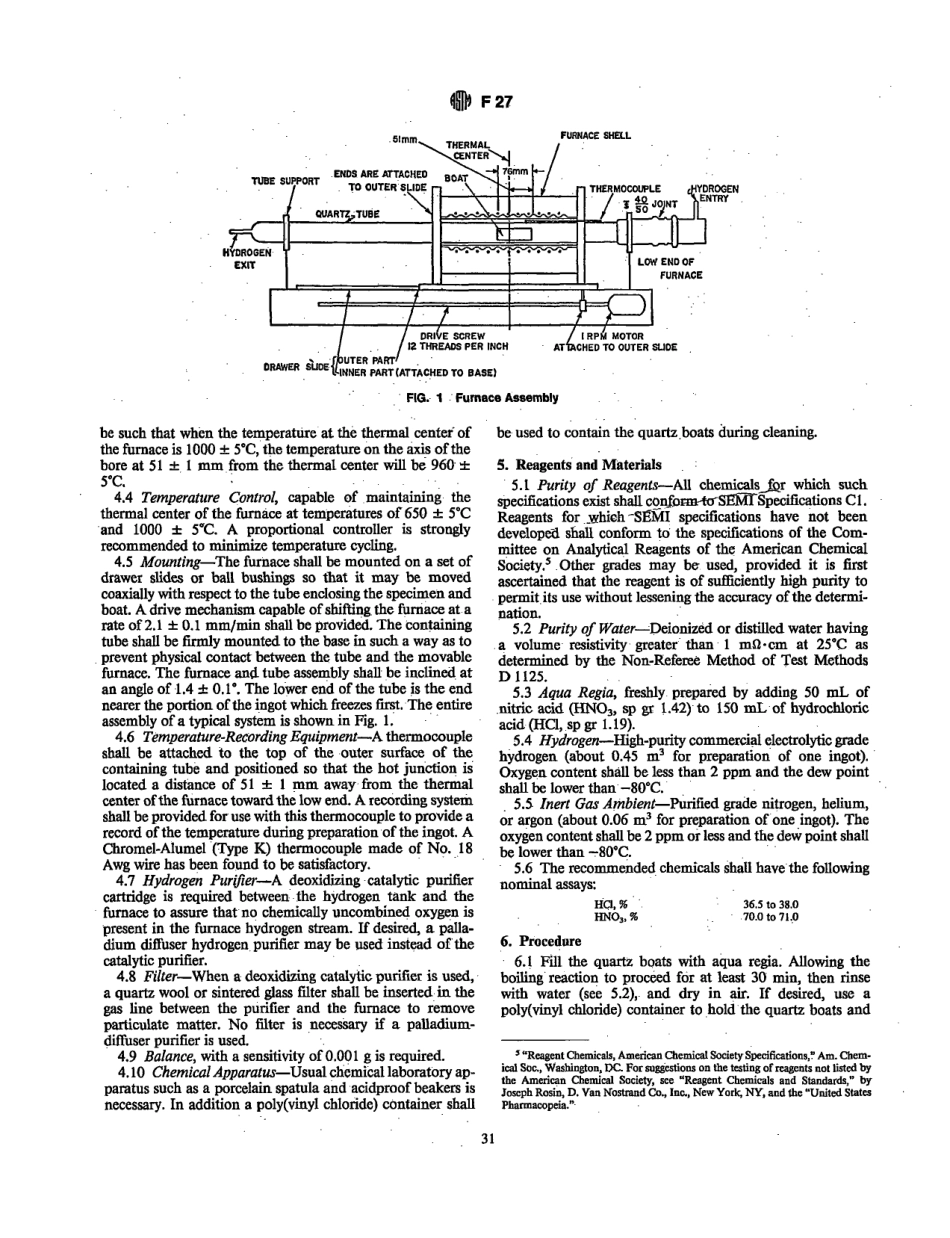 ASTM F27 - 83 (1988) scan.pdf_第2页