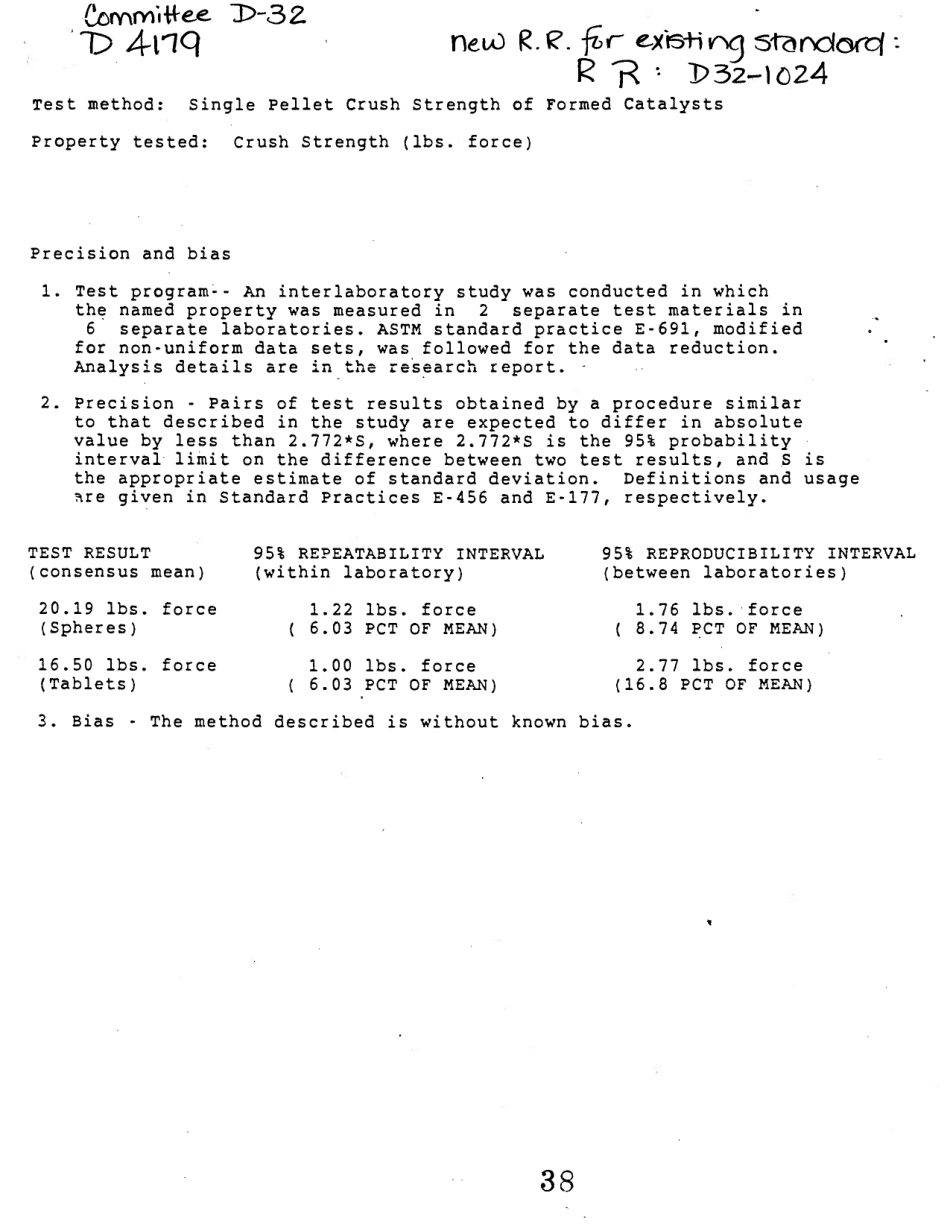 ASTM RR-D32-1024 1988.pdf_第2页