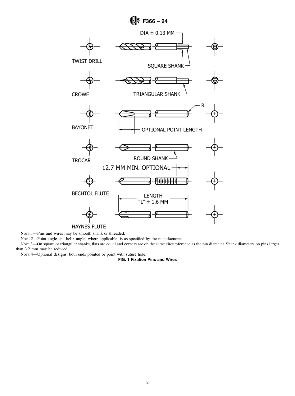 ASTM F366 - 24.pdf_第2页