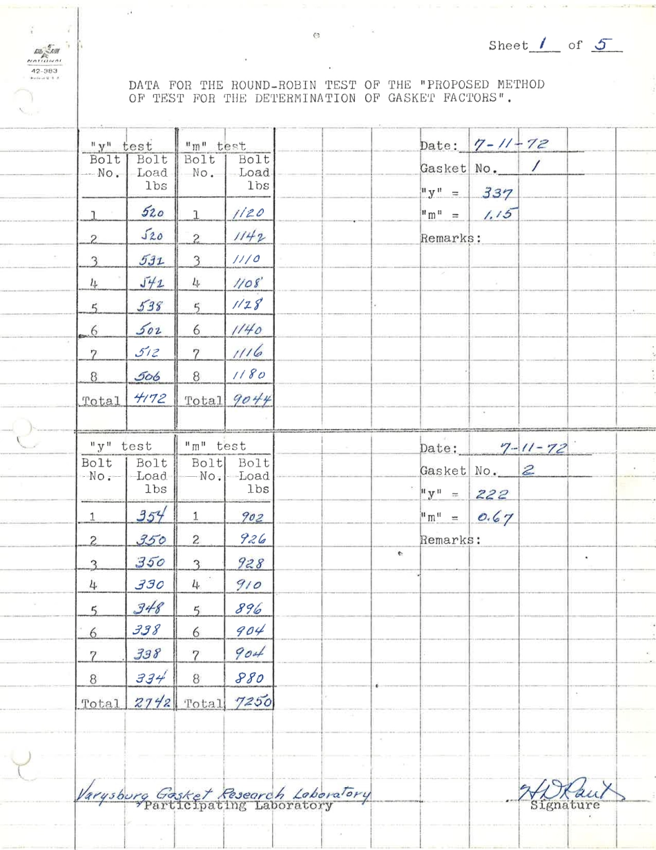 ASTM RR-F03-1003 1974.pdf_第3页