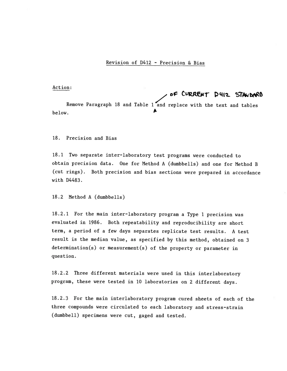 ASTM RR-D11-1099 1986.pdf_第3页