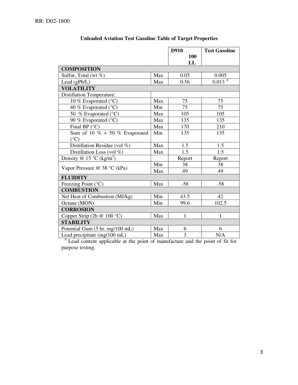 ASTM RR-D02-1800 2014.pdf_第3页
