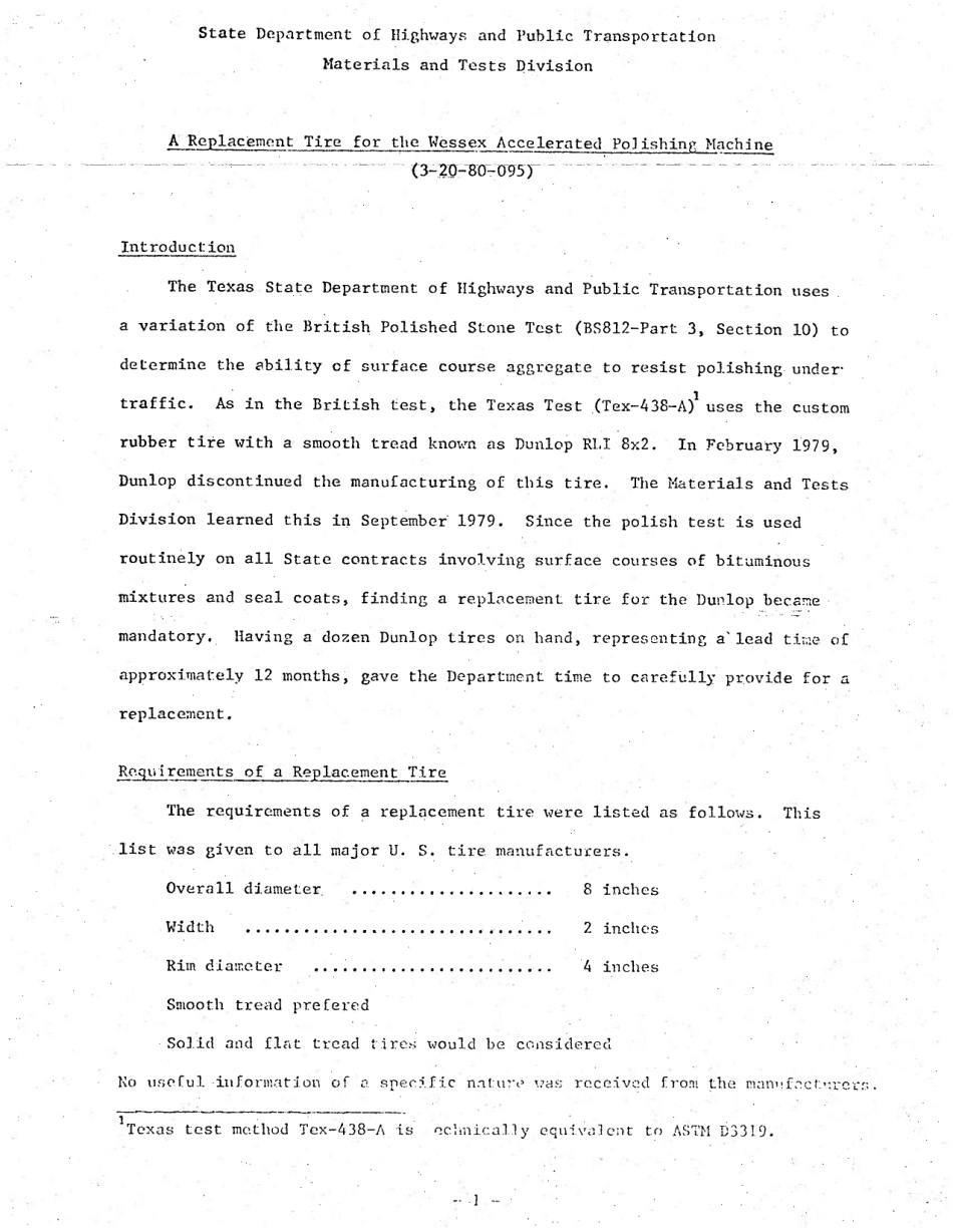 ASTM RR-D04-1002 1983.pdf_第2页