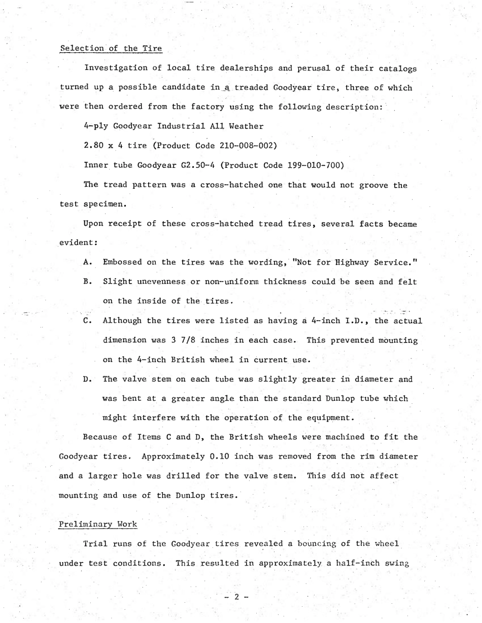 ASTM RR-D04-1002 1983.pdf_第3页