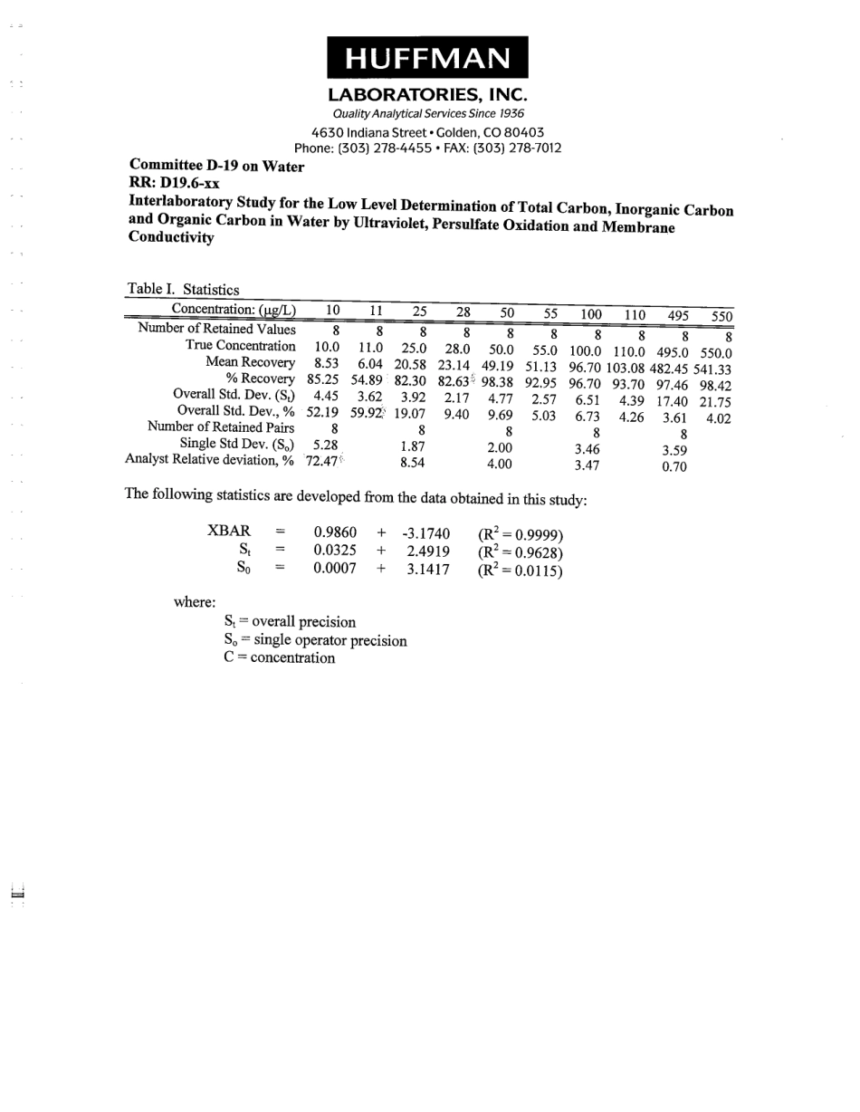 ASTM RR-D19-1163 1998.pdf_第3页