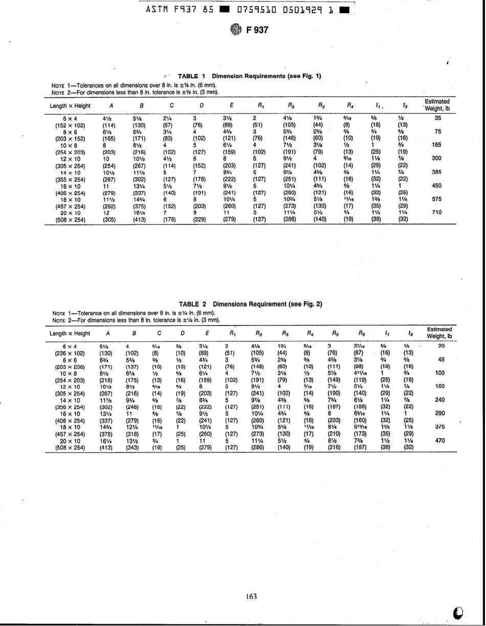 ASTM F937 - 85 (1991) scan.pdf_第2页