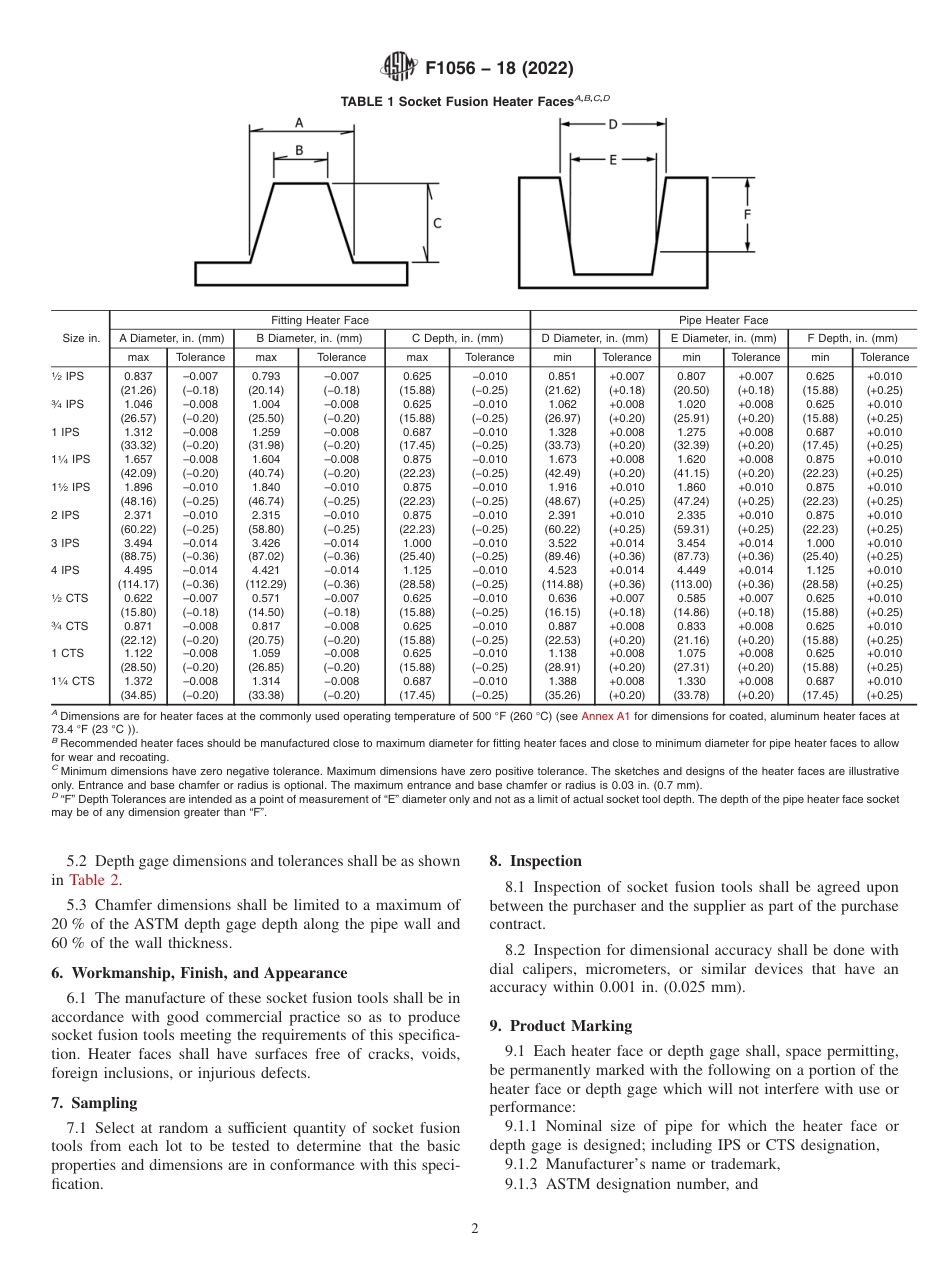 ASTM F1056 - 18 (2022).pdf_第2页