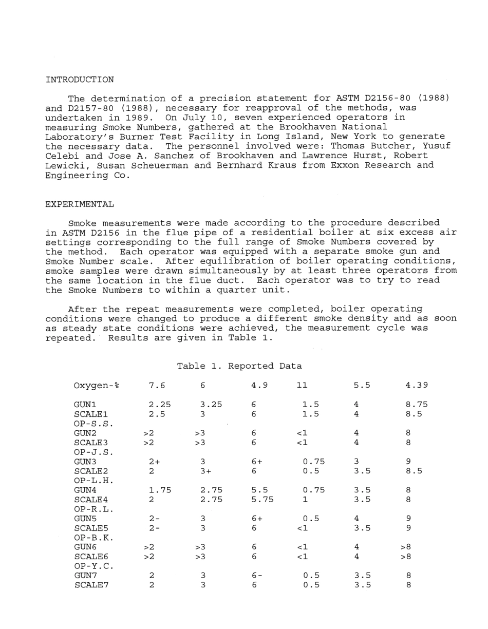 ASTM RR-D02-1325 1994.pdf_第3页