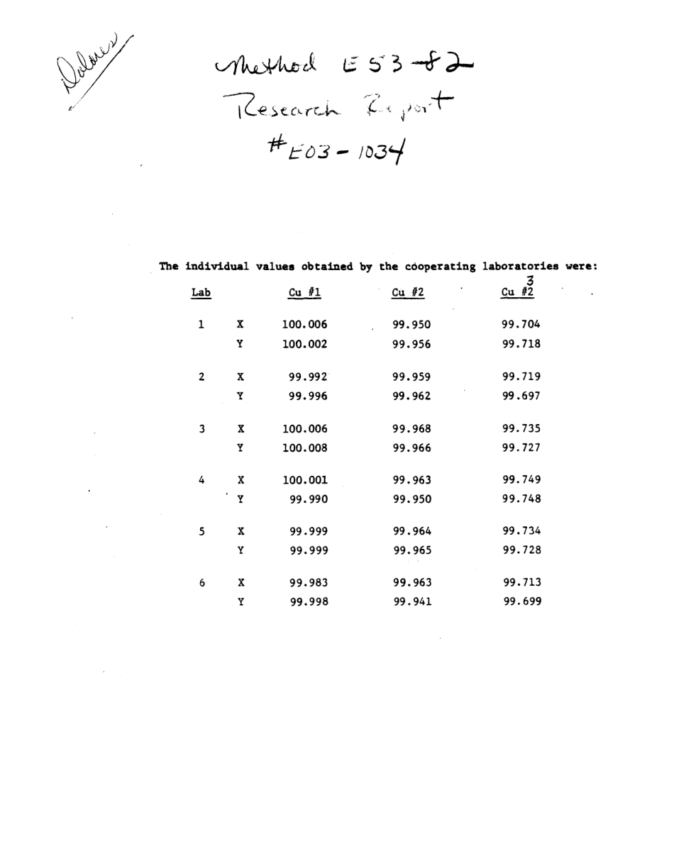 ASTM RR-E01-1089 1982.pdf_第2页