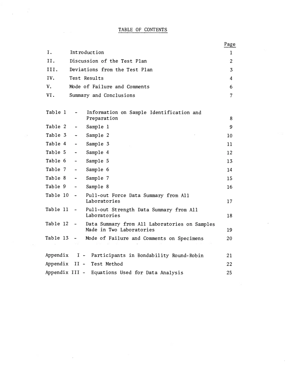 ASTM RR-D09-1009 1981.pdf_第3页