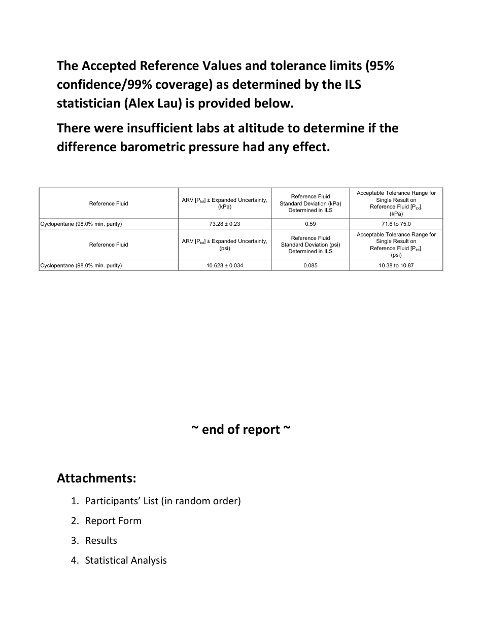 ASTM RR-D02-2036 2022.pdf_第3页