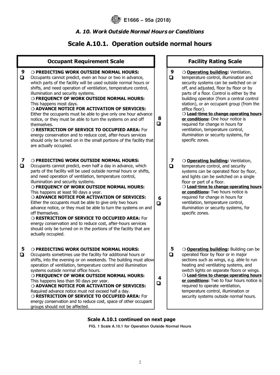 ASTM E1666 - 95a (2018).pdf_第2页