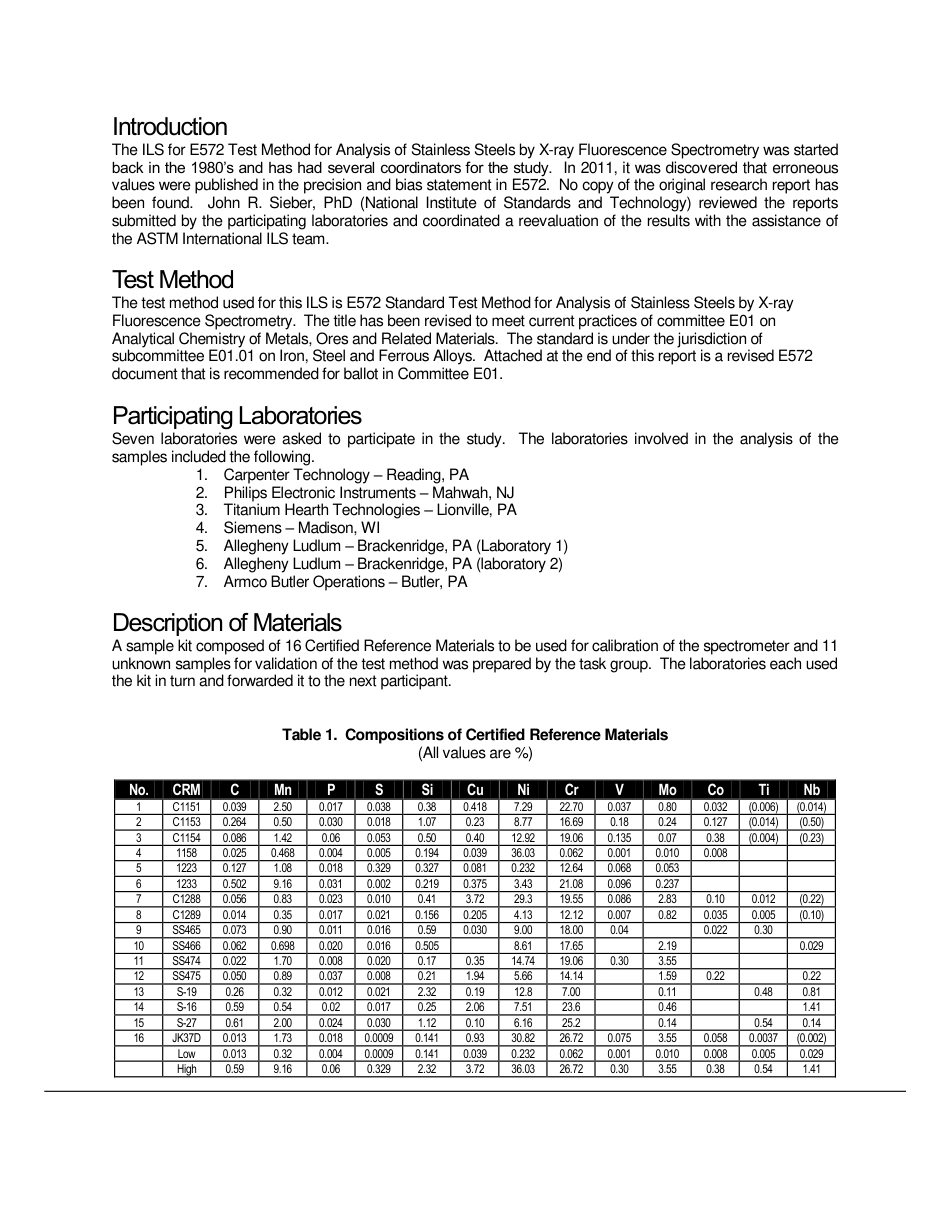 ASTM RR-E01-1118 2012.pdf_第2页