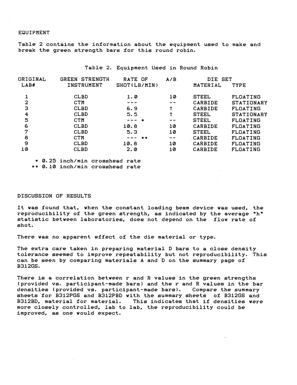 ASTM RR-B09-1013 1992.pdf_第3页