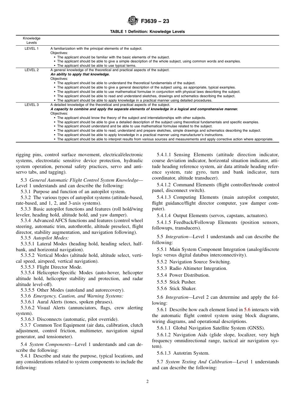 ASTM F3639 - 23.pdf_第2页