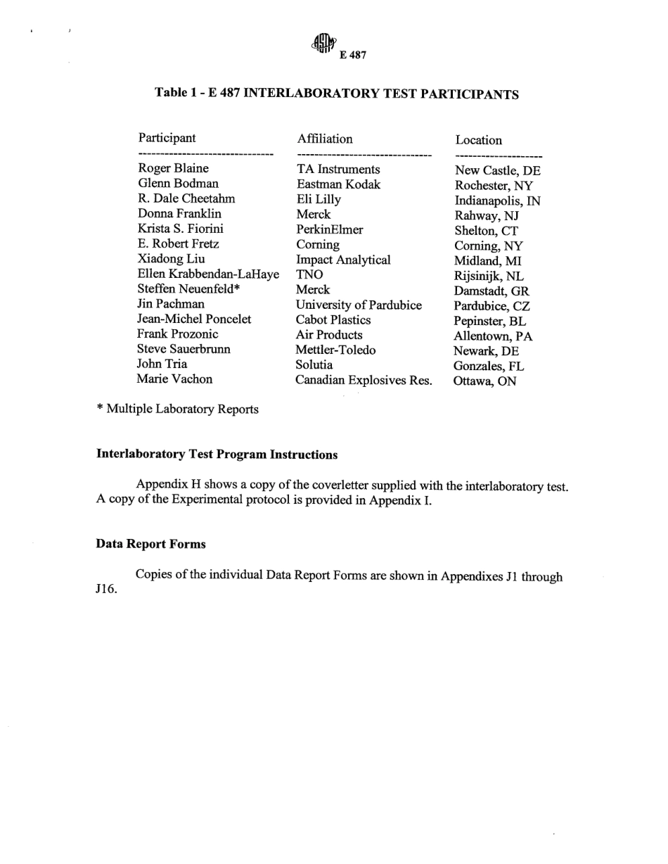 ASTM RR-E27-1006 2004.pdf_第3页
