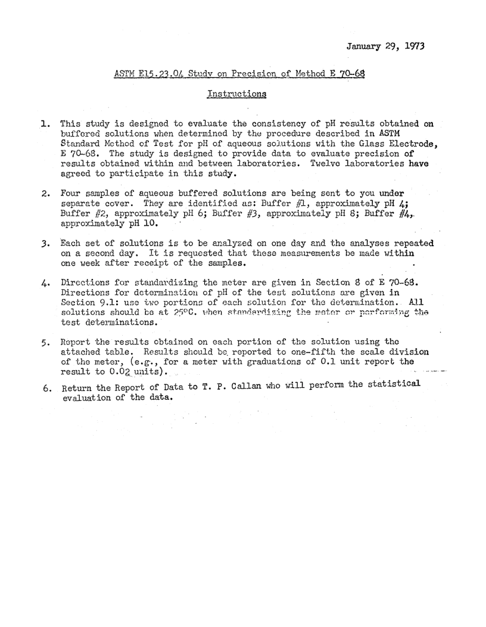 ASTM RR-E15-1019 1973.pdf_第3页