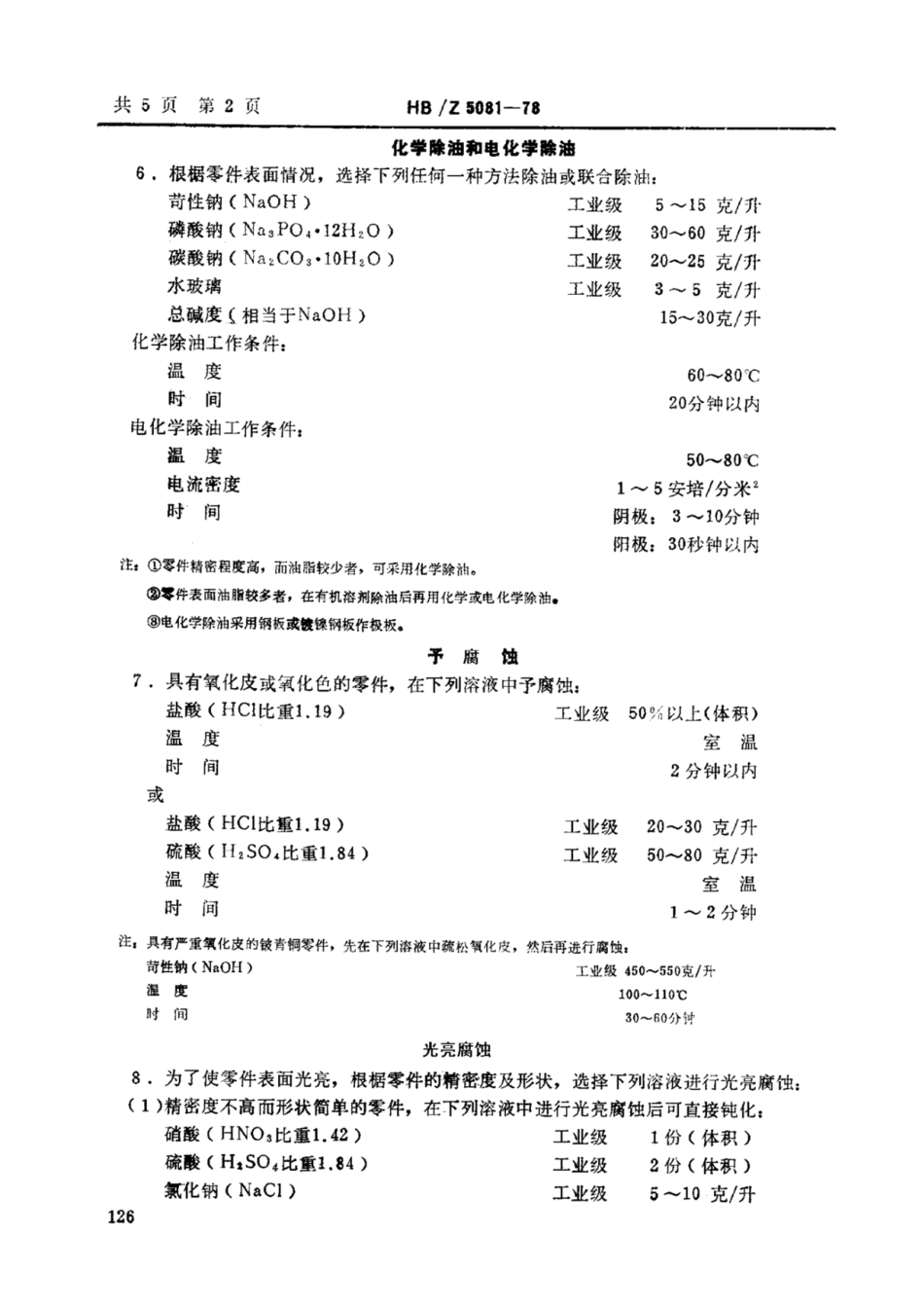 HB-Z5081-1978铜及铜合金化学钝化工艺.pdf_第2页