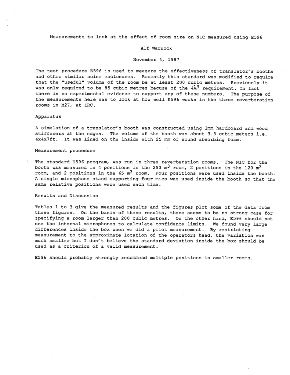 ASTM RR-E33-1004 1988.pdf_第2页