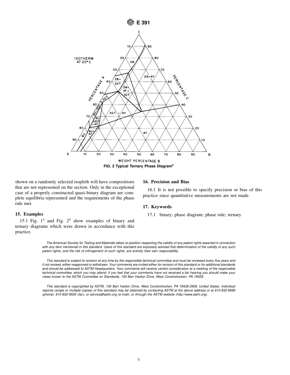 ASTM E391 - 95.pdf_第3页