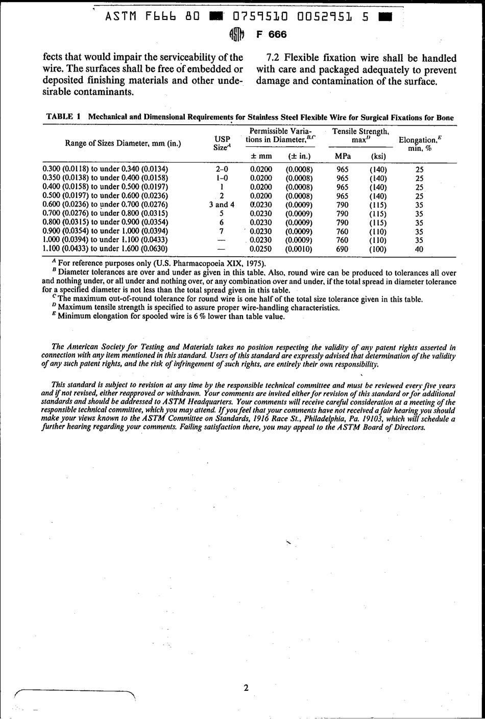 ASTM F666 - 80 scan.pdf_第2页