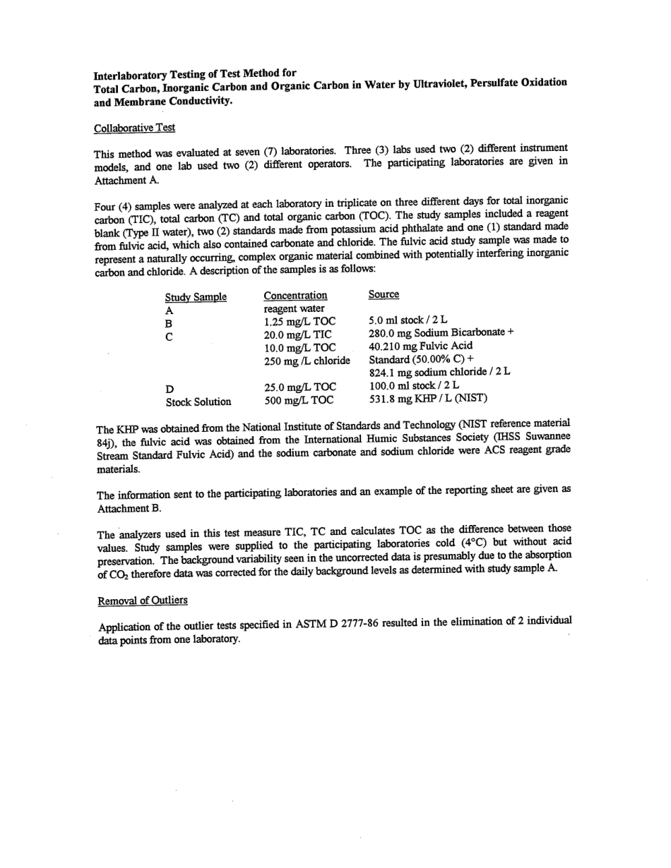 ASTM RR-D19-1156 1997.pdf_第2页