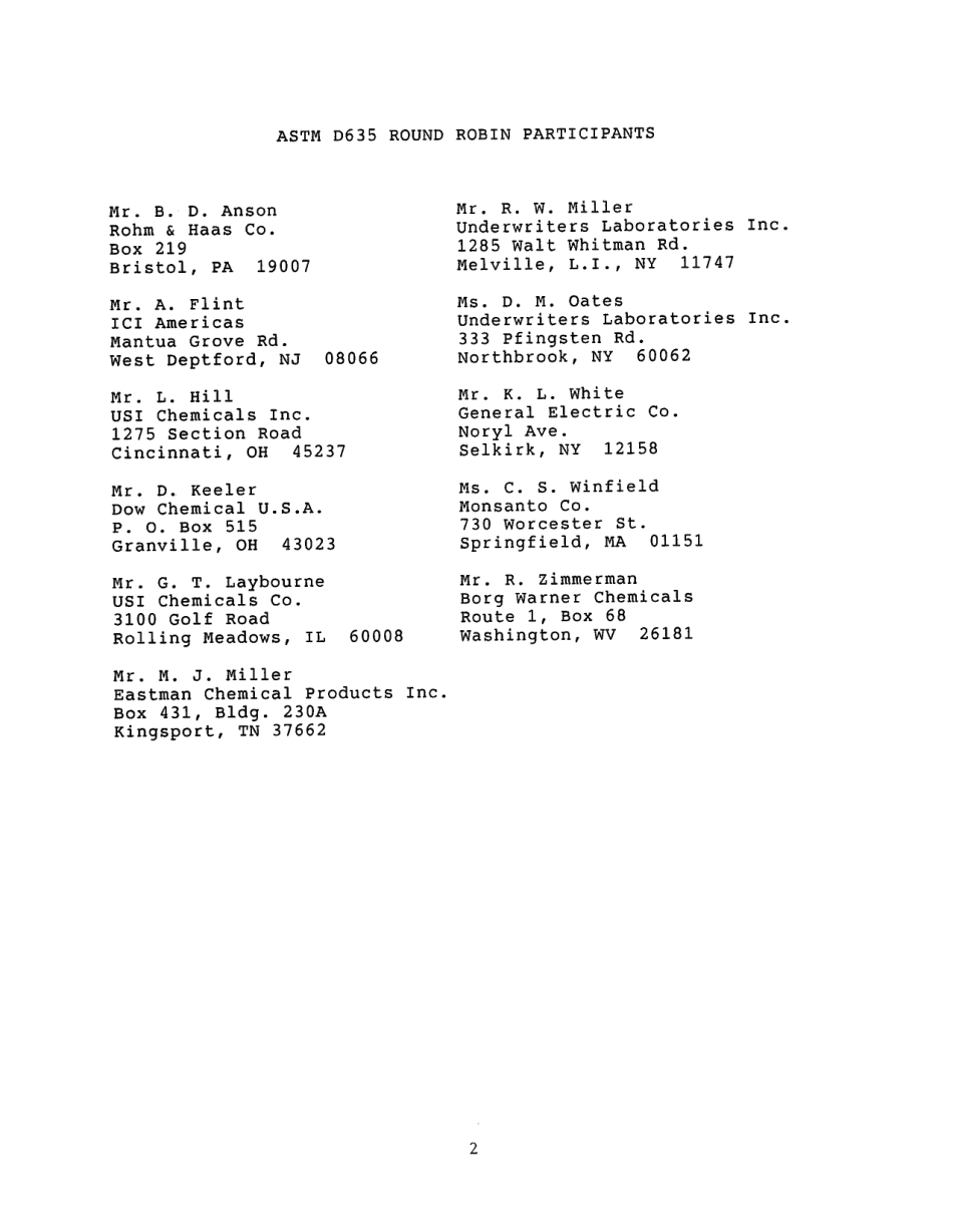 ASTM RR-D20-1149 1988.pdf_第3页