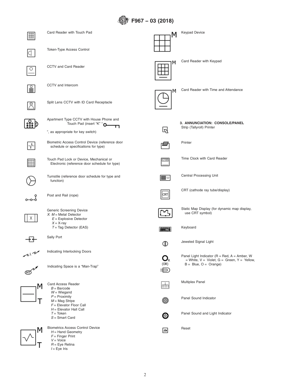 ASTM F967 - 03 (2018).pdf_第2页