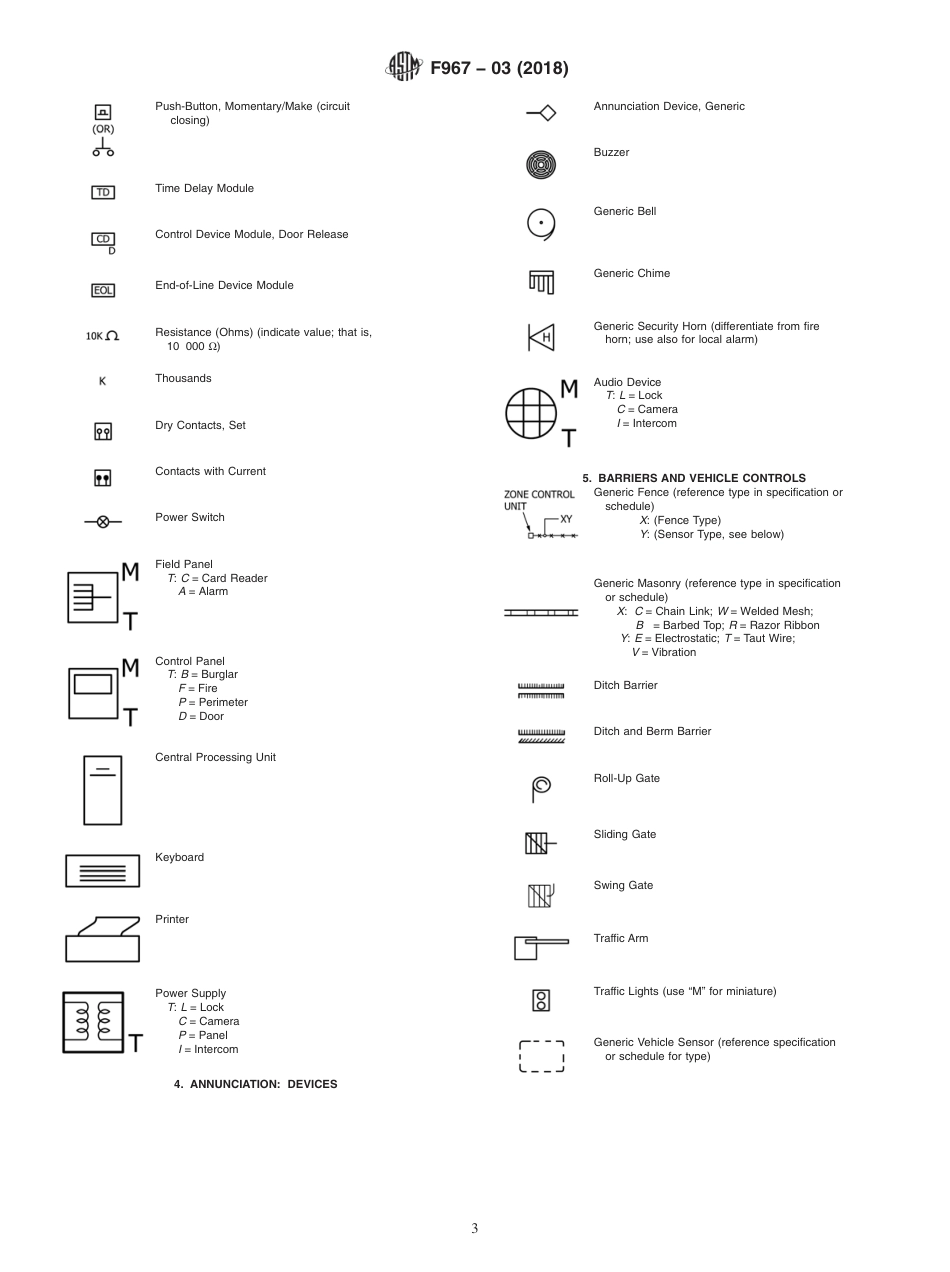 ASTM F967 - 03 (2018).pdf_第3页