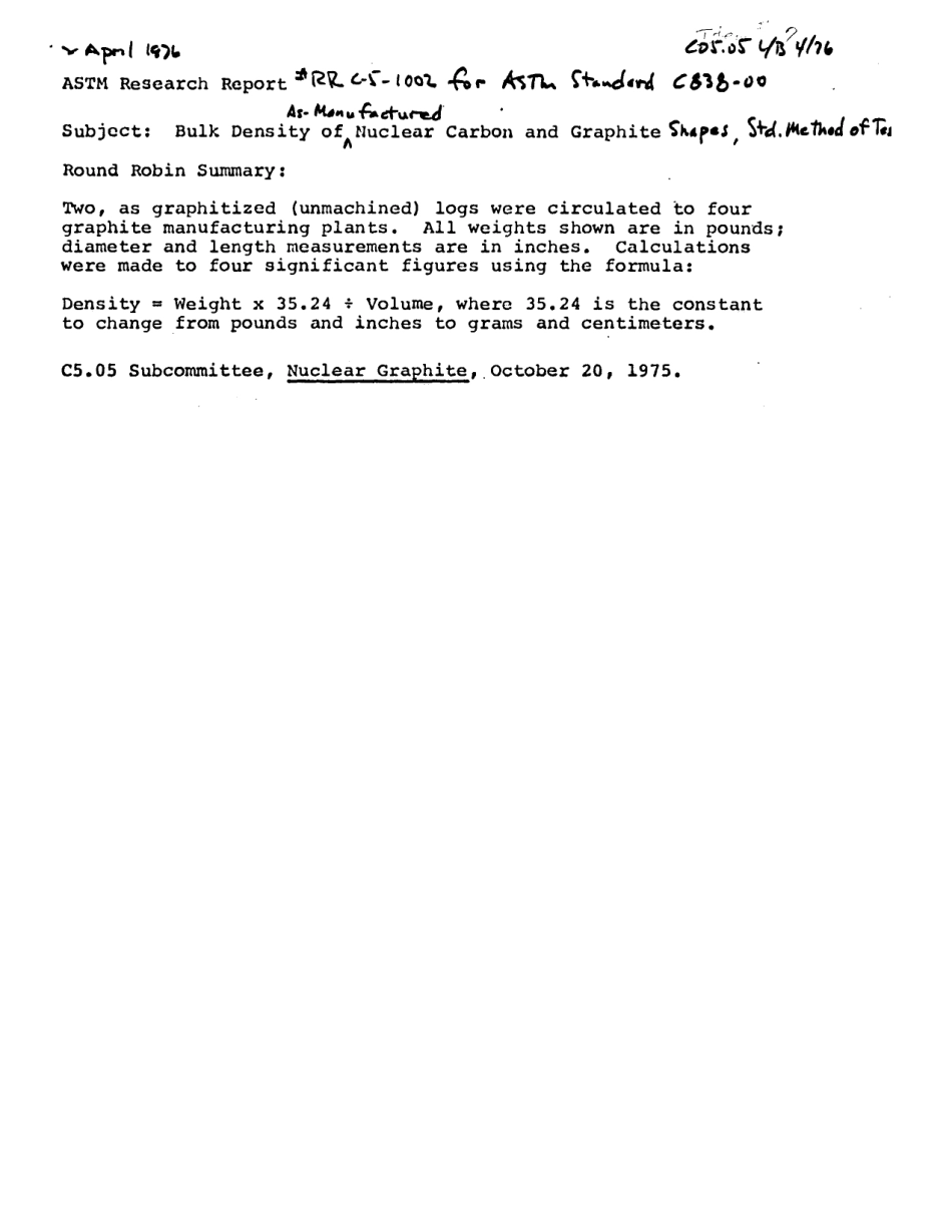 ASTM RR-C05-1002 1976.pdf_第2页