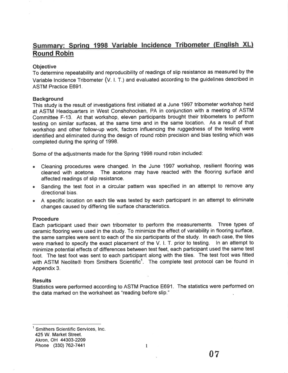 ASTM RR-F13-1002 1998.pdf_第2页