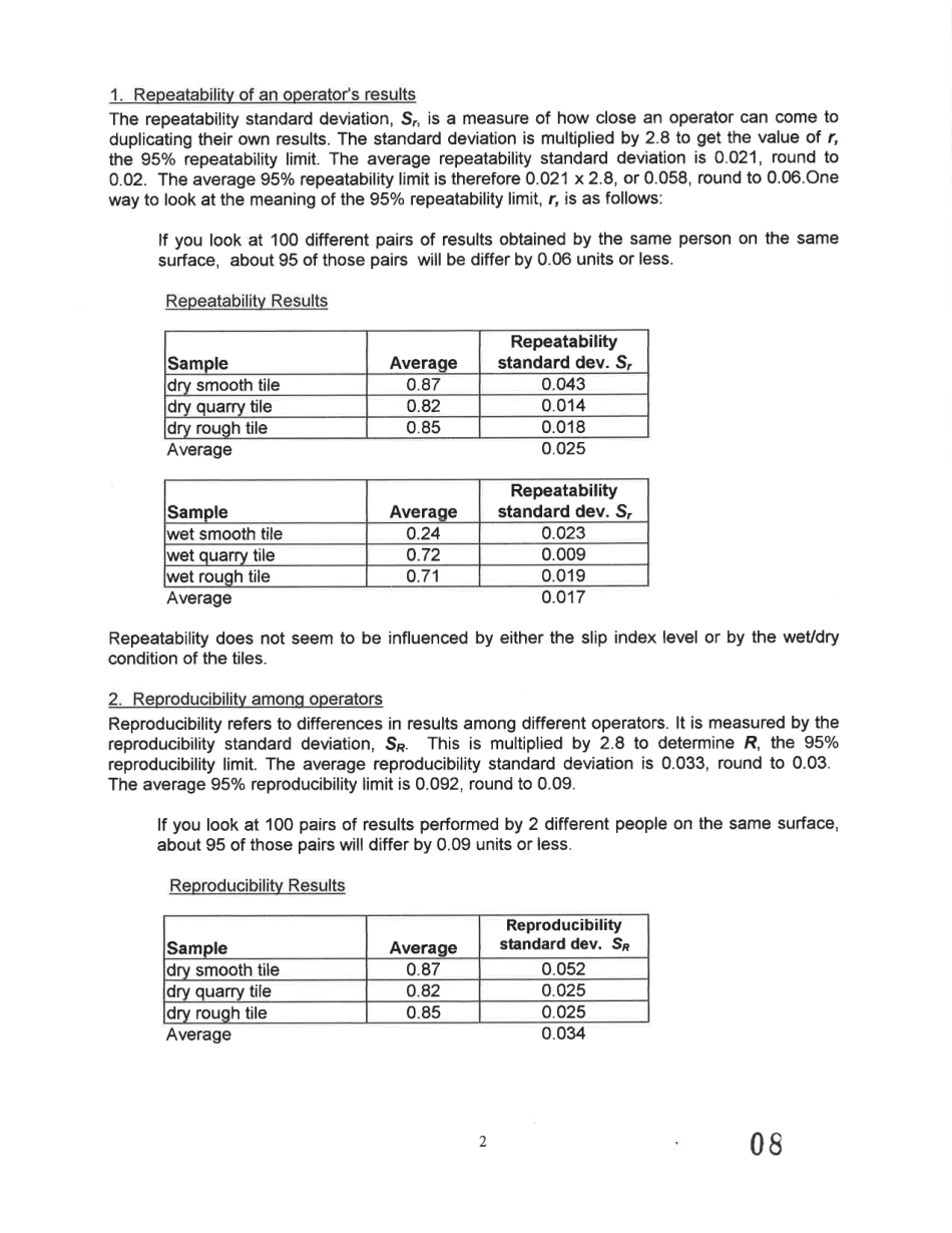 ASTM RR-F13-1002 1998.pdf_第3页