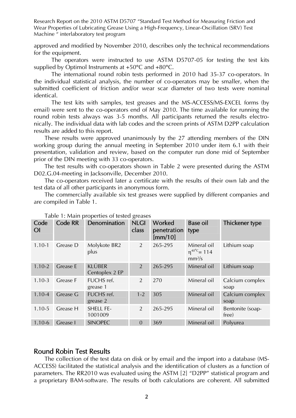 ASTM RR-D02-1845 2016.pdf_第3页